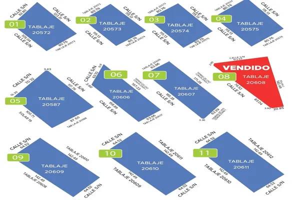 Image propiedad Image propiedad