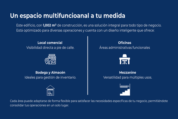 Foto de edificio en avenida eugenia , narvarte poniente, benito juárez, df / cdmx, 0 foto 03 Foto de edificio en renta en avenida eugenia , narvarte poniente, benito juárez, df / cdmx, 0 No. 03