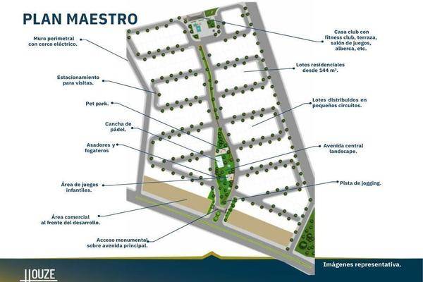 Foto de terreno habitacional en avenida sigloxxi , xenia residencial, aguascalientes, aguascalientes, 27903022 foto 05 Foto de terreno habitacional en venta en avenida sigloxxi , xenia residencial, aguascalientes, aguascalientes, 27903022 No. 05