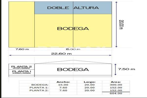 Foto de bodega en centro , zaragoza, montemorelos, nuevo león, 0 foto 02 Foto de bodega en renta en centro , zaragoza, montemorelos, nuevo león, 0 No. 02