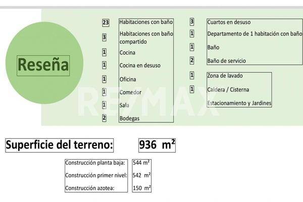 Foto de casa en cuarta privada de la noria , la noria, oaxaca de juárez, oaxaca, 0 foto 03 Foto de casa en venta en cuarta privada de la noria , la noria, oaxaca de juárez, oaxaca, 0 No. 03