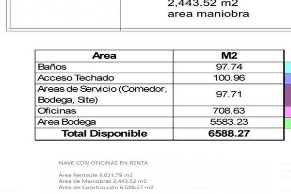 Foto de nave industrial en mhgj+6j4 san pedro garza garcía , la fama, santa catarina, nuevo león, 0 foto 04 Foto de nave industrial en renta en mhgj+6j4 san pedro garza garcía , la fama, santa catarina, nuevo león, 0 No. 04