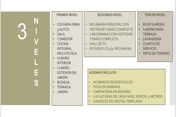 Foto de casa en sexta privada 44, privadas del pedregal, san luis potosí, san luis potosí, 0 foto 02 Foto de casa en venta en sexta privada 44, privadas del pedregal, san luis potosí, san luis potosí, 0 No. 02