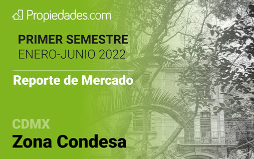 reporte de mercado inmobiliario méxico zona condesa 