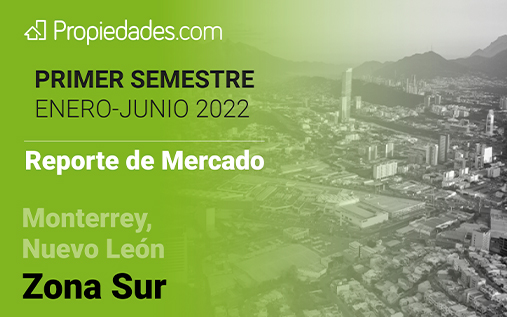 reporte de mercado inmobiliario méxico zona Sur