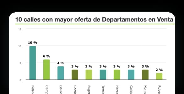 Amplía tu búsqueda