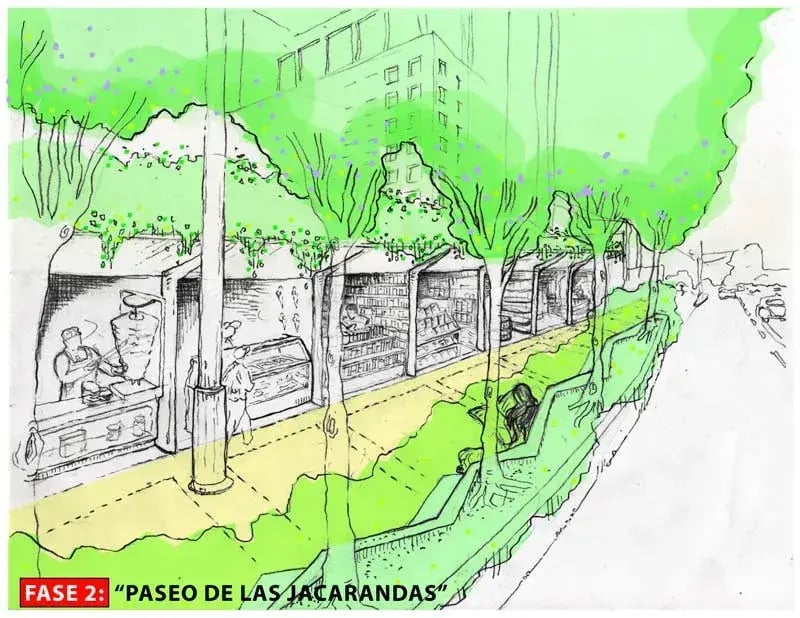 Paso peatonal Dr Gálvez-CU