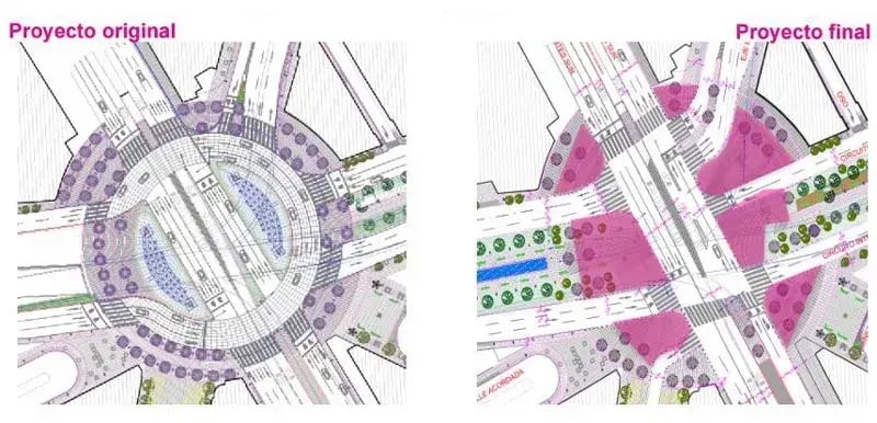 Proyecto de rehabilitación del Circuito Interior