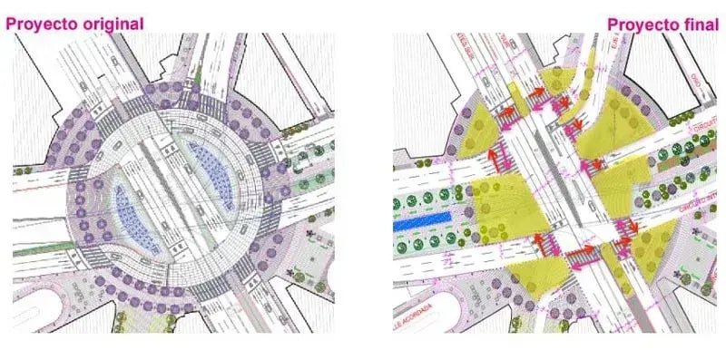 Proyecto de rehabilitación del Circuito Interior