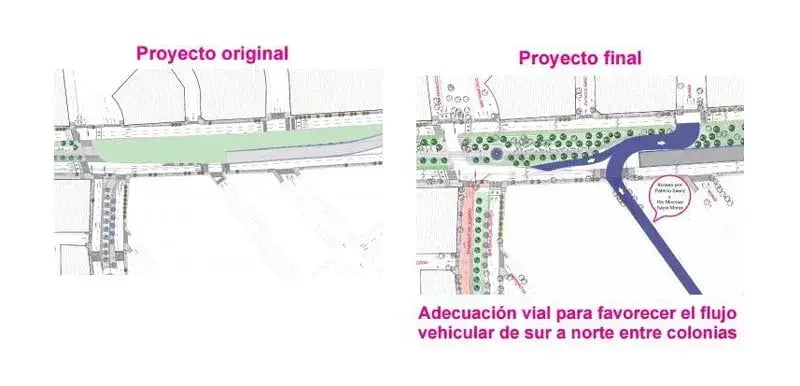 Proyecto de rehabilitación del Circuito Interior
