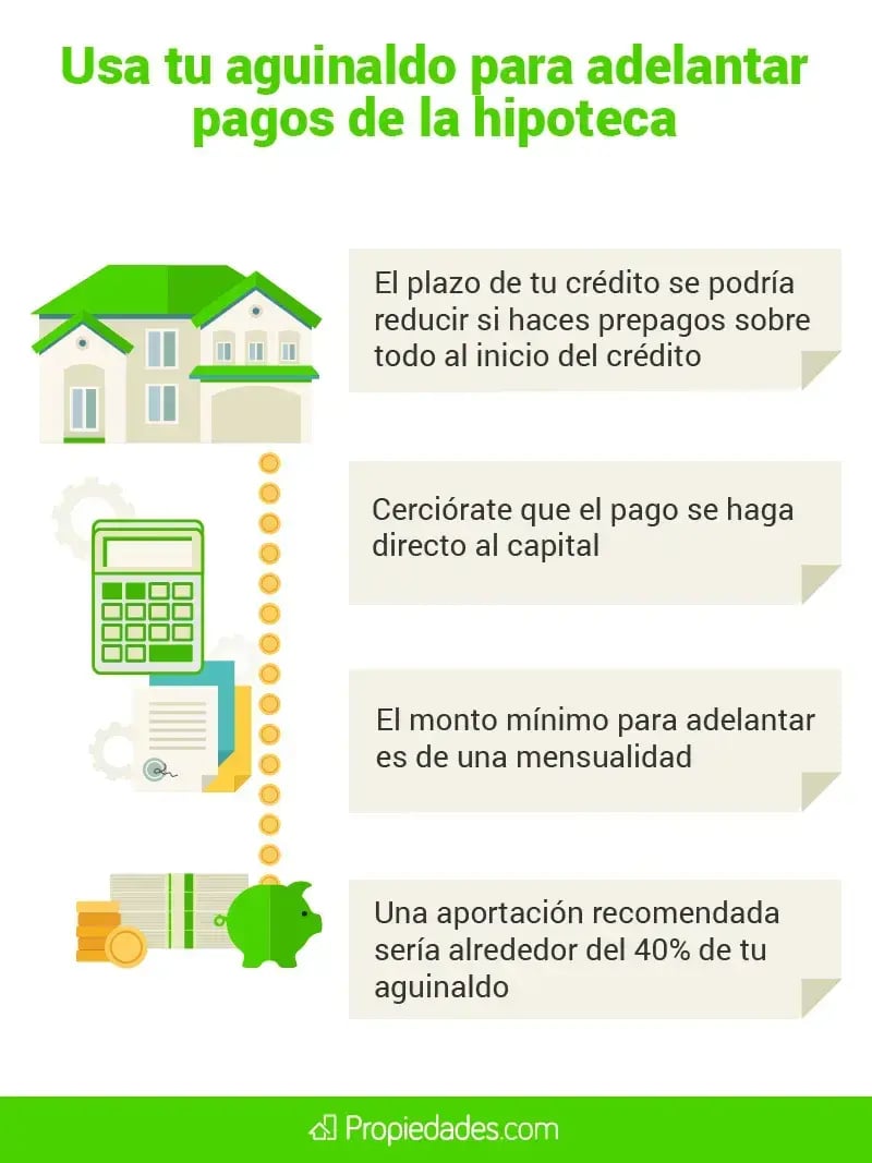 aguinaldo-hipoteca