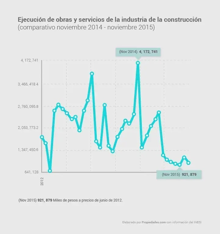 ejecucion-de-obras-y-servicios (1)