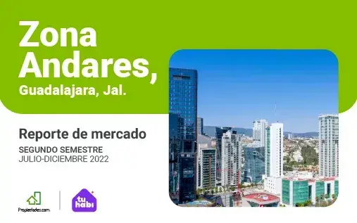 Zona Andares, Guadalajara Jal.