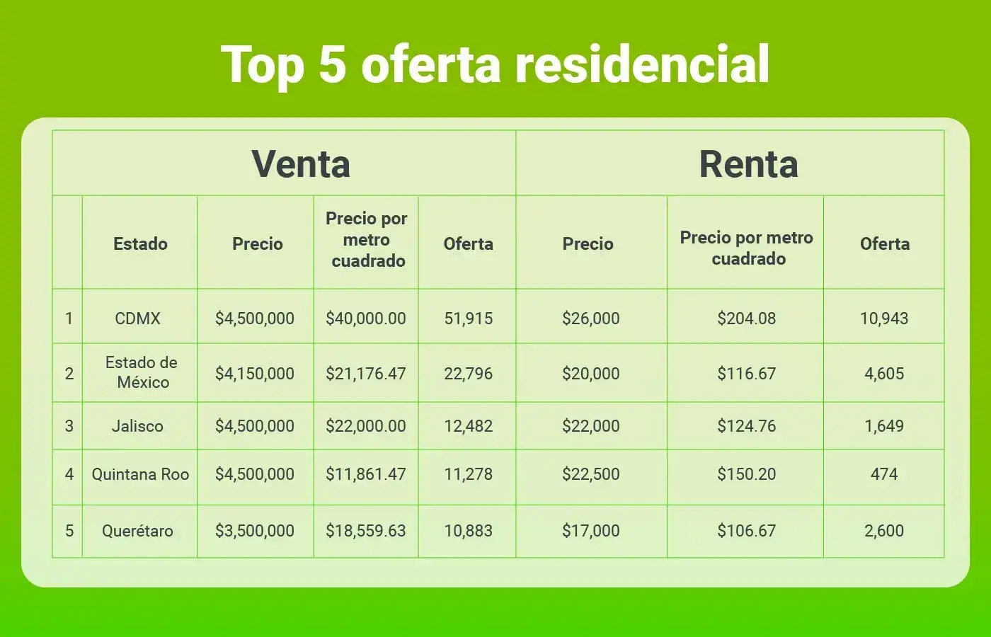 sector-inmobiliario